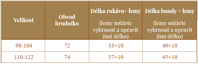 Dětské bundy_staré_velikosti